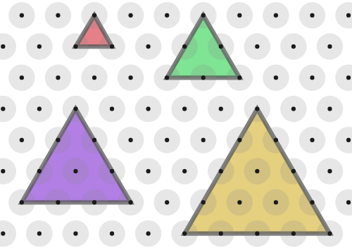 Four equilateral triangles drawn on an isometric grid with side lengths of 1, 2, 3 and 4