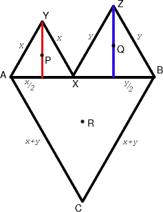 3 triangles