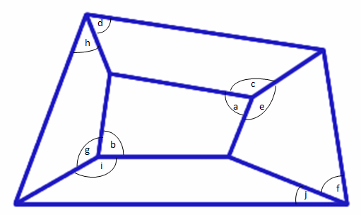 Cyclic Quadrilateral diagram