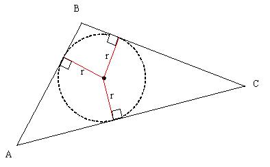 triangle with inscribed circle and radius