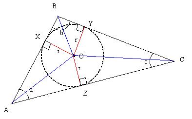 triangle with inscribed circle and bisectors