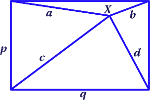 point X, within a rectangle.
