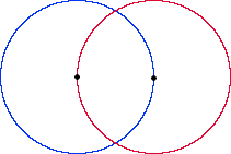 Two intersecting circles.