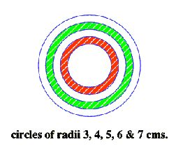 circles of radii 3, 4, 5, 6, and 7 cm.