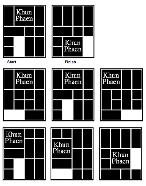 Khun Phaen solution