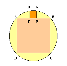 circle with squares ABCD and EFGH inside it.