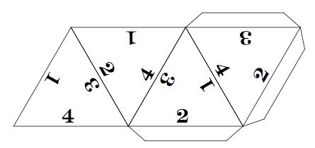 tetra net