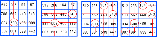 Selecting four numbers from the matrix whose x and y lines don't intersect.