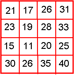 Simpler 4 x 4 grid of numbers.