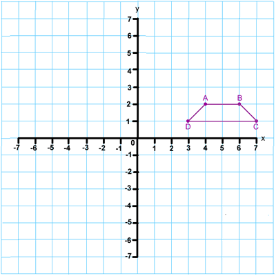 Grid, with shape drawn with coordinates (3,1), (4,2), (6,2) and (7,1).