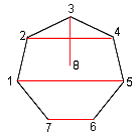 Seven-sided polygon with horizontally opposite vertices joined by lines. 