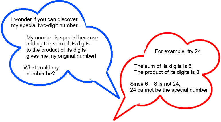 special-numbers-nrich-maths