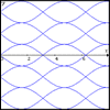 problem Icon