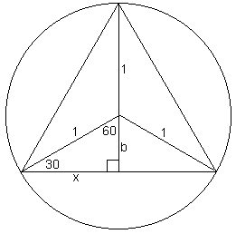 triangle in circle