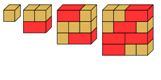 cuboids only 1 unit wide made from rods of two different colours