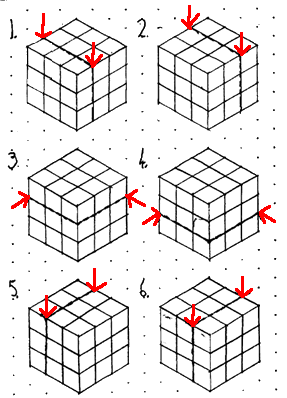diagrams showing 6 cuts