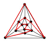 graph for icosahedron