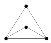 Schlegel graph for tetrahedron