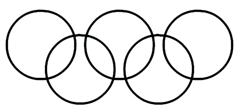 Five interlocking rings forming a W shape - the second overlaps the first, the third overlaps the second and so on.