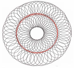 Many Circles