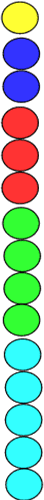 line of counters: 1 yellow, 2 blue, 3 red, 4 green, 5 light blue
