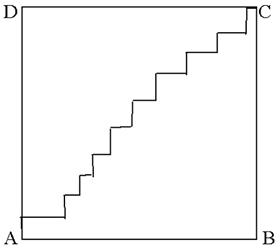 steps