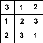 Top row L to R 312; 2nd row 123; 3rd row 231