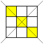 Top left, centre and bottom right squares shaded