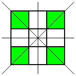 Top left, top right, bottom left and bottom right squares shaded