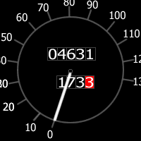 Milometer: 4631, trip distance 173.3