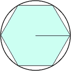 Circle within a hexagon
