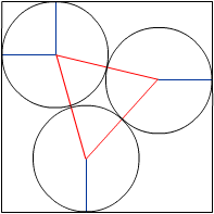 3 circles in a box
