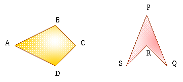 Kite Theorems