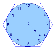 clock image