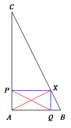 Helpful diagram