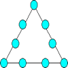 The Magic Triangle