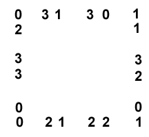 seventh solution