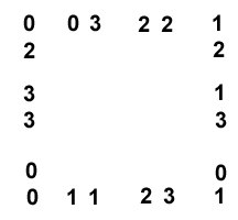 ninth solution