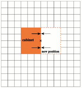 Cabinet on Grid