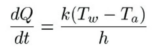 Wadhams_equation1