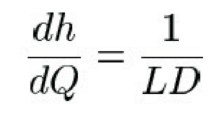Wadhams_equation2