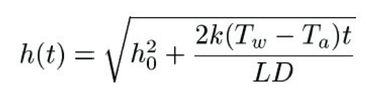 Wadhams_equation3