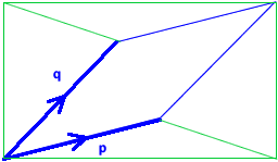 Parallelogram with rectangle and extra lines