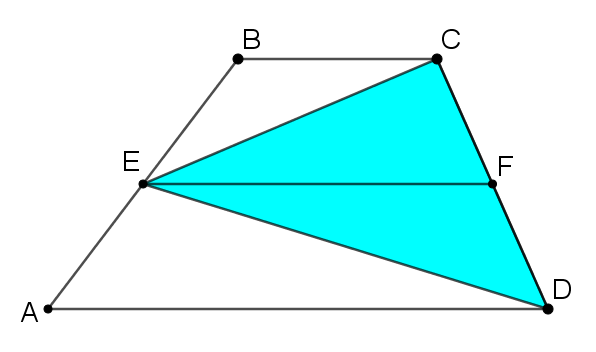 Trapezium ABCD, AB has midpoint E and CD has midpoint F. Triangle CED is shaded blue. Line EF is marked.