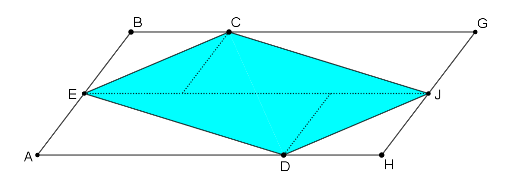 The previous picture now has a line through E and F which continues to the point J (the rotated point E), and lines parallel to AB passing through C and H (the rotated point B)