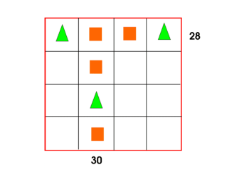 Extract from the original four by four grid, showing the top row (triangle, square, square, triangle, total 28) and the second column (square, square, triangle, square, total 30).