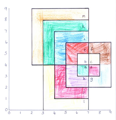 first diagram of possible squares