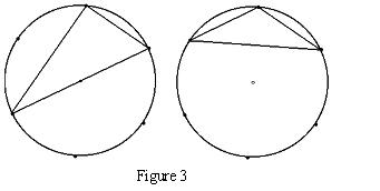 one circle containing isosceles, one circle containing right-angled triangle