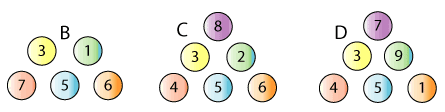 Set B: 1,3,5,6,7 Set C: 2,3,4,5,6,8 Set D 1,3,4,5,7,9
