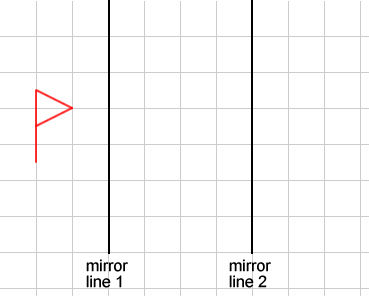 Flag and two parallel lines